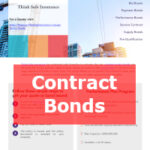 Contract surety bonds flyer